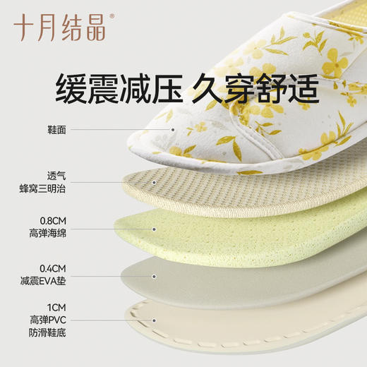 月子鞋产后夏季薄款拖鞋包跟软底孕妇鞋室内坐月子鞋子女 商品图2