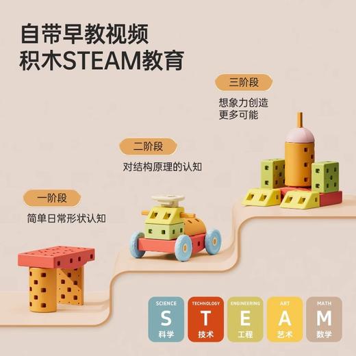【大积木块拼插玩具】男女宝宝 创意玩具 积木 儿童拼搭 大块 可坐节送礼礼盒 商品图2