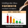 智小谷谷物纤维米（豆香米+麦香米组合）礼盒 商品缩略图4
