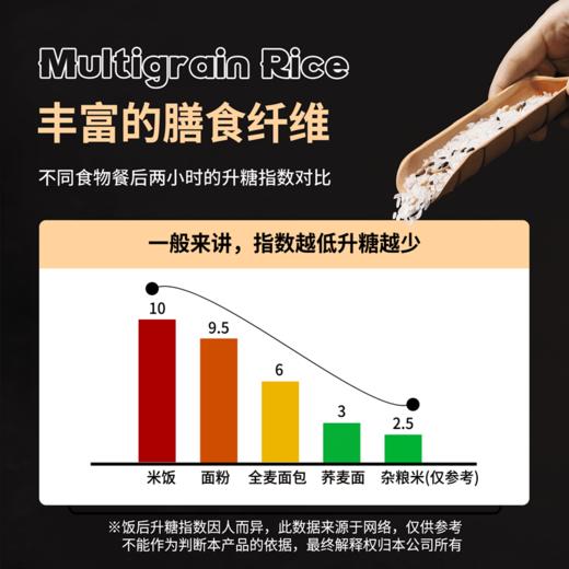 智小谷谷物纤维米（豆香米+麦香米组合）礼盒 商品图4