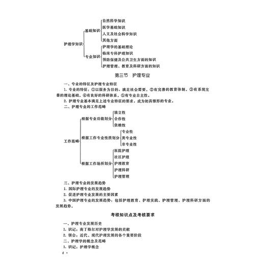 护理学导论 2009版 全国高等教育自学考试 教材 护理学专业 独立本科段 李小妹 主编 9787565914713 北京大学医学出版社 商品图4