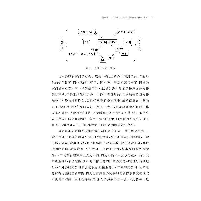试读PDF-9787308261111(1-1)-组织发展的浙商实践_014.jpg