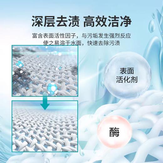 日本LION狮王高效洁白衣领净250g 商品图5