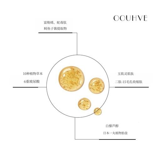 富勒烯抗皱净白精华液鲟鱼子酱白藜芦醇抗氧抗糖祛黄气15ml 商品图1