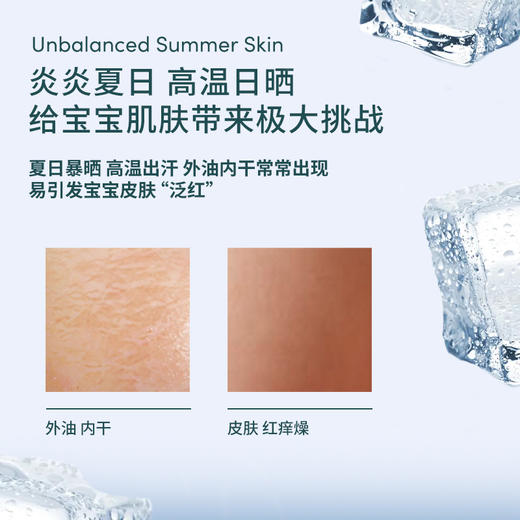 【套组】Evereden安唯伊夏日面霜2件套 小蓝冻/冰冰/冰冰pro面霜50ml 2件套 商品图11