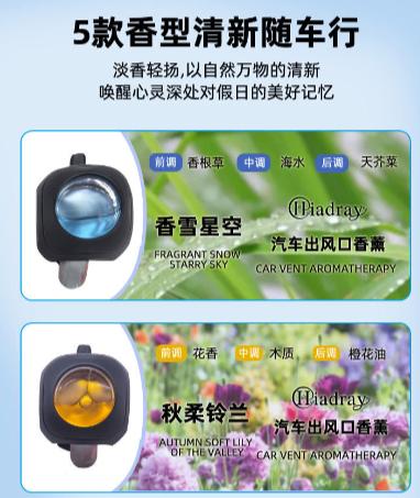 【MDL】Hiadray 汽车出风口香薰 商品图4