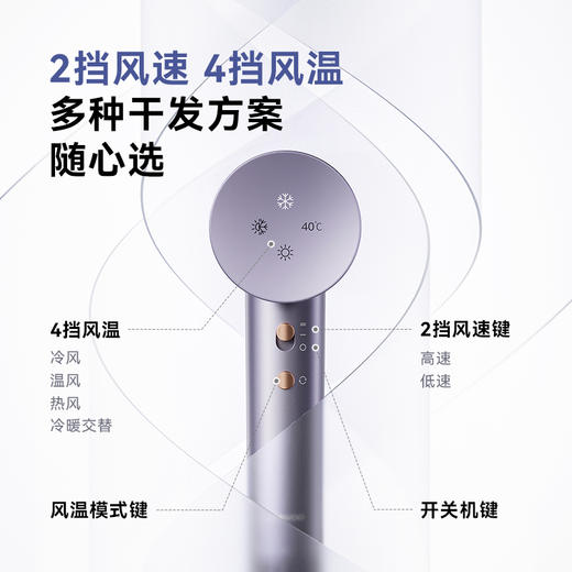 大宇吹风机HD04 PRO 商品图1