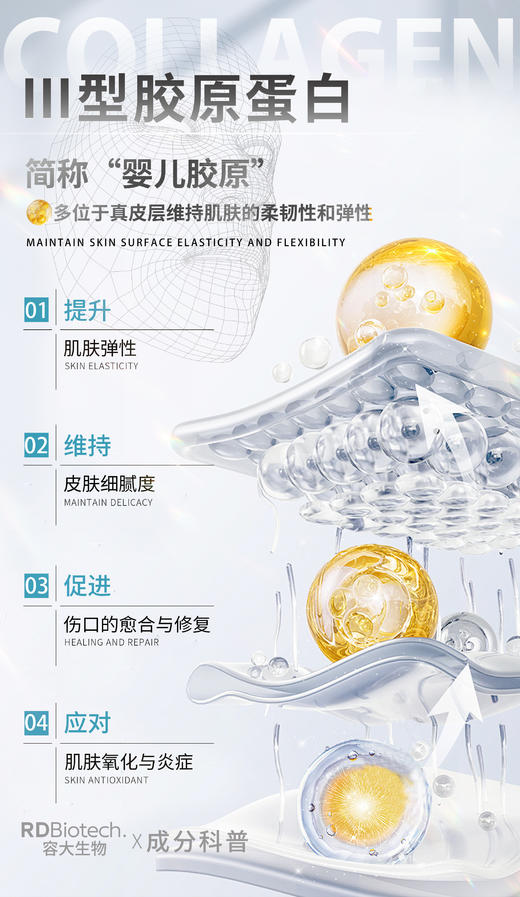 **【新品上市已下架】容大生物重组胶原蛋白创面敷贴 商品图3