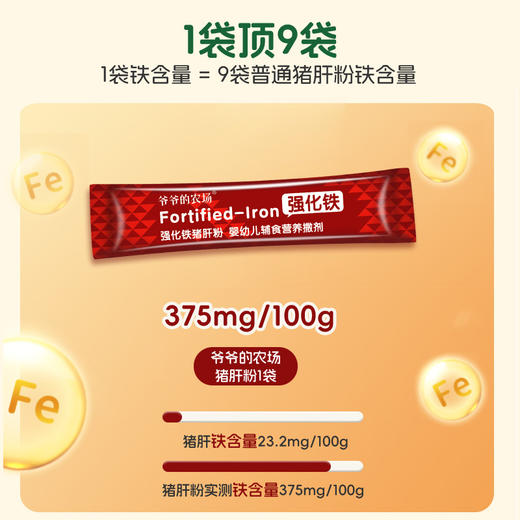 【品牌直供】爷爷的农场猪肝粉(2盒装) 商品图3