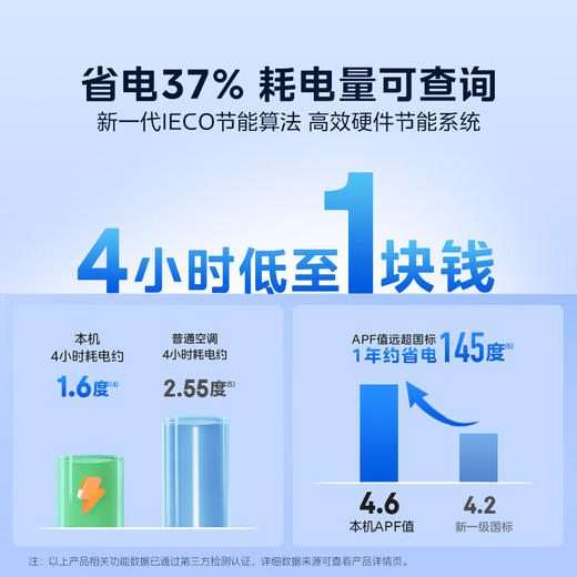 美的空调 3匹 酷省电Pro 家电国家补贴 新一级能效 省电变频冷暖 空调柜机立式 KFR-72LW/N8KS1-1P 商品图2