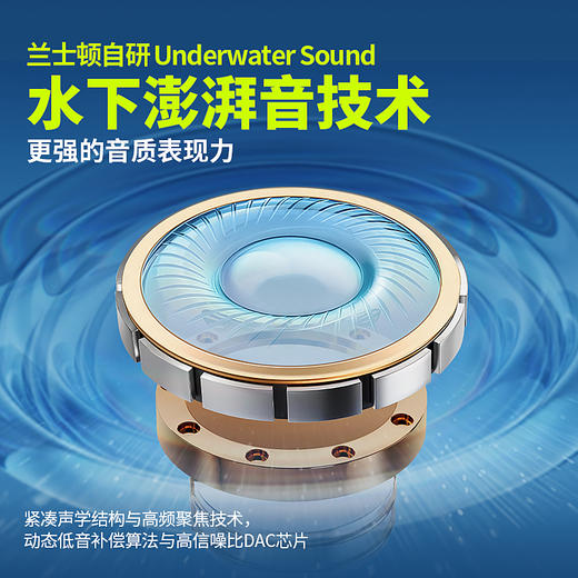 兰士顿 跑步游泳双用 AirSwim Neo 开放式骨传导运动耳机 跑步 游泳 商品图4