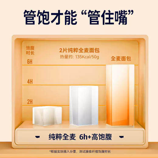 鲨鱼菲特低脂吐司面包1000g (原味麦香&黑麦) 商品图5