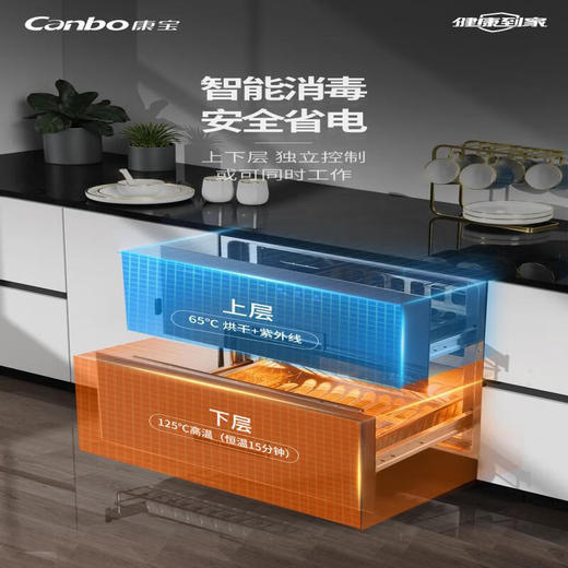 IBF艾博菲康宝（Canbo）家用嵌入式__双层碗筷柜_二星级高温_紫外线消毒100L大容量_不锈钢板架W32款_二星级_100L_——XDZ100-W32【K】 商品图1