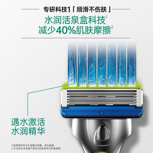 【MDL】舒适水次元5剃须刀-痘肌/敏感肌型（1刀架5刀头） 商品图2