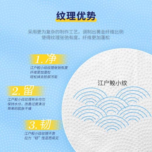 【MDL】ITO洁面巾250g*4卷 商品图3