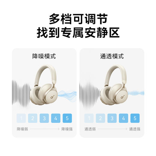【热销】Soundcore声阔 SpaceOne漫游 S1头戴式无线蓝牙耳机 A3035 商品图3