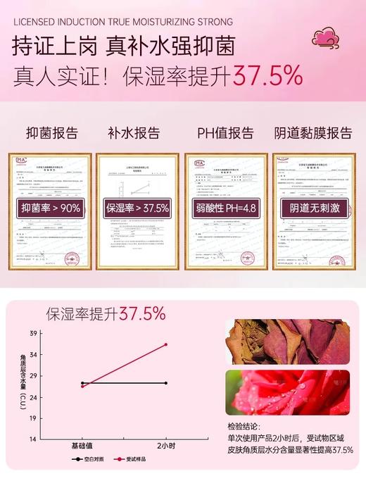 妇炎洁凝胶私处护理液益生菌益生元玻尿酸水润抑菌私密保养女性干涩补水 商品图9