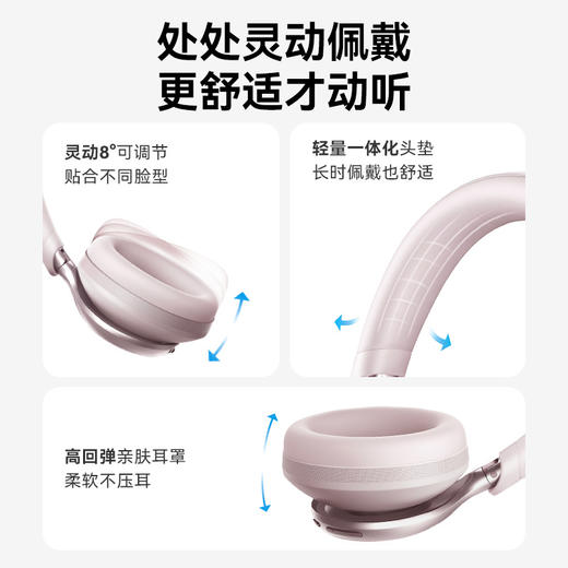 【热销】Soundcore声阔 SpaceOne漫游 S1头戴式无线蓝牙耳机 A3035 商品图5