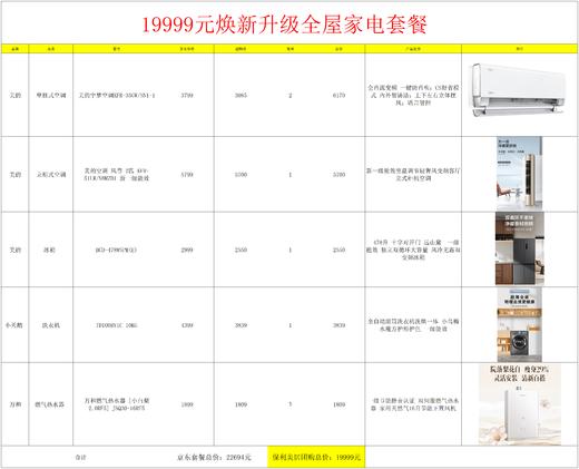 19999元焕新升级全屋家电套餐 商品图1