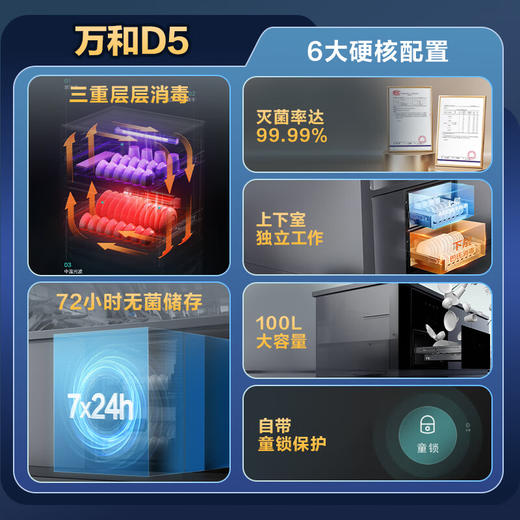 IBF艾博菲万和（Vanward）消毒柜_家用嵌入式_二星级母婴消毒_100L双层大容量_餐具碗筷茶具婴儿奶瓶消毒_ZTD100Q-D5_二星级_100L_母婴消毒【K】 商品图2