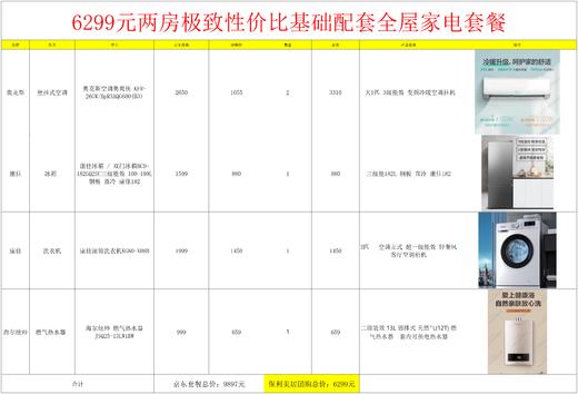 6299元两房极致性价比基础配套全屋家电套餐 商品图1