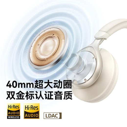 【热销】Soundcore声阔 SpaceOne漫游 S1头戴式无线蓝牙耳机 A3035 商品图4