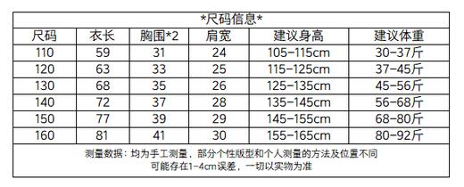 🌿夏日甜心必备穿搭❗️甜过初恋💕110-160码！【吉米故事▪️趣味涂鸦背心裙】被女儿穿去幼儿园追着要链接的小兔连衣裙🔥 超美的油画风 商品图5