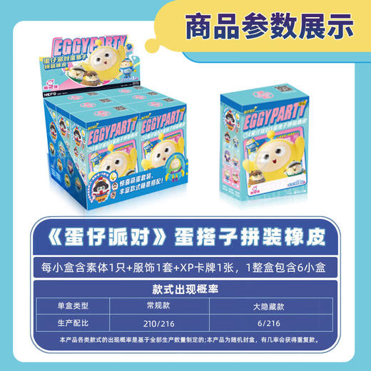 卡游 蛋仔派对-蛋搭子拼装橡皮-2弹KAYCEGGY-PZXP-02 商品图4