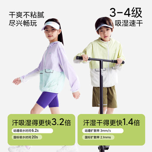 fx-【UPF100+】咕噜日记童装儿童防晒衣2025夏男女童轻薄透气防晒服PXW2514 商品图3