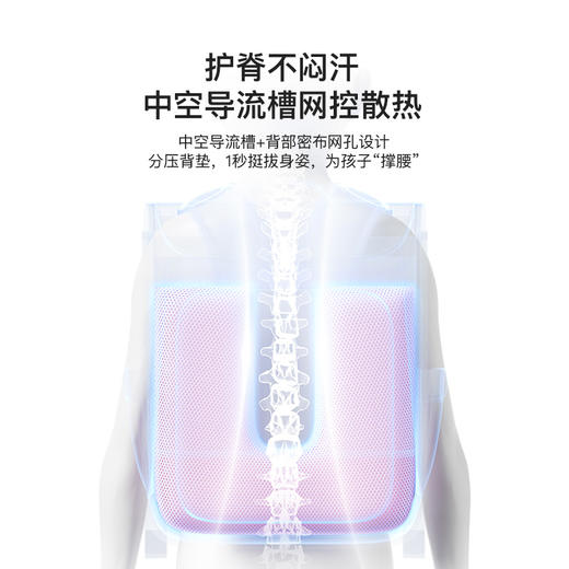 zoyzoii B33复古方包 书包小学生儿童一到三年级护脊减负背包 商品图4