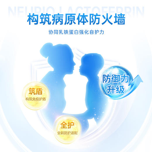 纽瑞优蓝钻版乳铁蛋白调制乳粉【适合需提高自护力，添加双益生元，调理肠道的人群】 商品图4