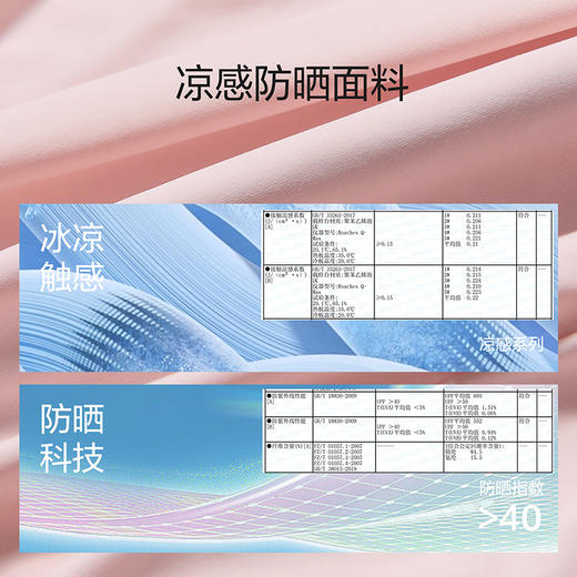 笛莎Deesha青少年女童外套2025夏季女童防晒服 商品图2