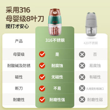 浦利顿（PLODON）婴儿宝宝辅食机多功能打泥神器电搅拌料理机辅食工具 /母婴 /喂养用品 /辅食料理机 商品图7