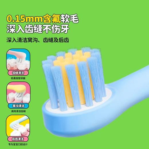 COMBO 0-2岁婴幼儿训练刷儿童牙刷专用刷软毛乳牙刷 商品图5