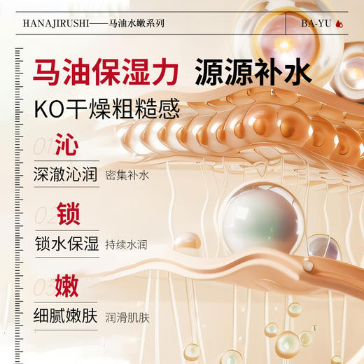 马油护肤礼盒装线下款（化妆水120ml+乳液100ml+面霜45g）效期26年9月左右 商品图3