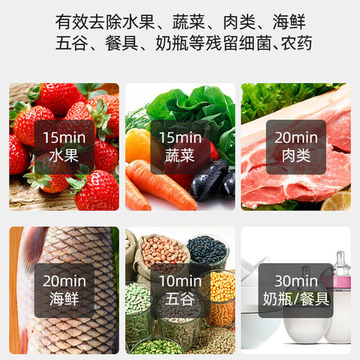洗菜机果蔬清洗解毒机去农残肉类杀菌消毒食材净化机HJ-F701L白色 商品图1