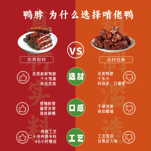 【老卤鸭脖】啃佬鸭老卤鸭脖260g追剧零食卤味小吃江西特产熟食下酒菜麻辣 商品图4