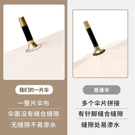 天玮莲花伞 自动款  伞骨密度大 牢牢顶住大风大雨 商品图3