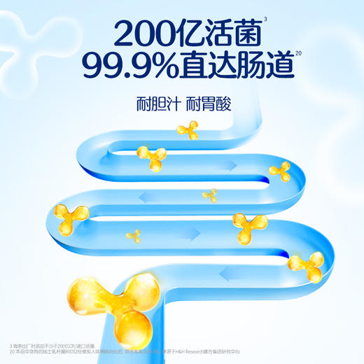合生元超级金装益生菌固体饮料84g(2g*42条) 商品图6