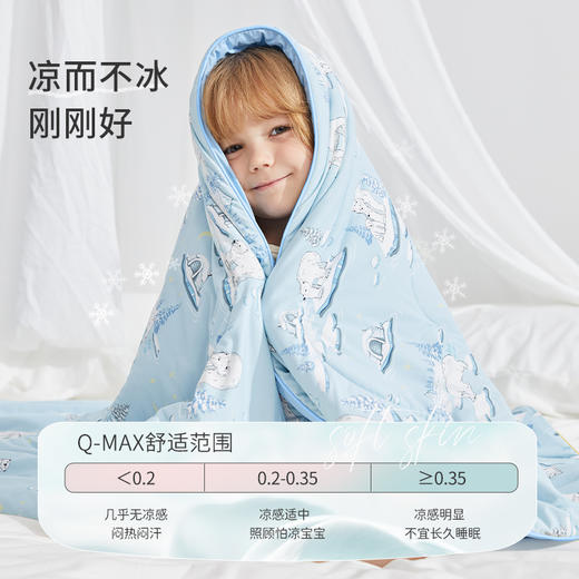 【2025年春夏新品】i-baby/英伦宝贝冰川雪原恒温凉凉被宝宝夏季空调被凉感被 商品图2