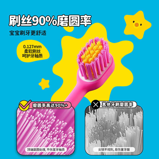 combo儿童软毛牙刷宝宝3-12岁训练护齿含氟 商品图1