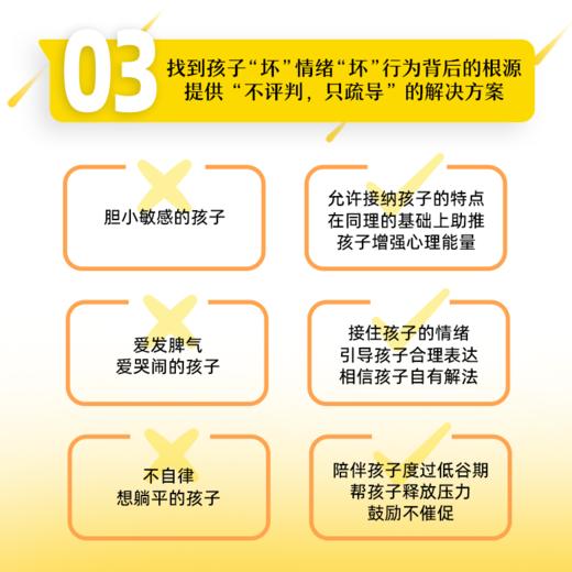 孩子，我永远挺你 旷智勇 商品图3