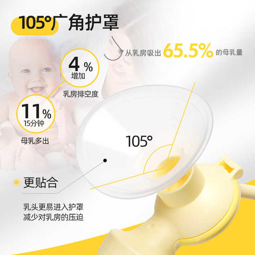美德乐医用心韵吸奶器原装双侧配件plus版 另有美德乐吸奶器出租 商品图1