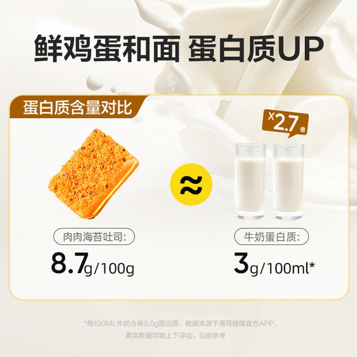 【限时一口价15.9元】肉肉海苔吐司450g 商品图3
