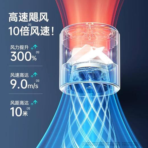 [屁侠推荐]几素手持风扇 Pro1 100档无极风力 续航高达19小时 商品图1