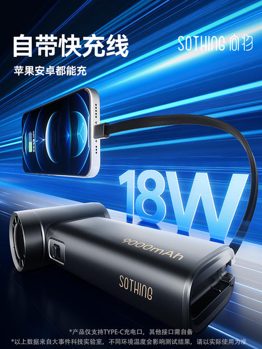 向物手持小风扇充电宝超长续航超高速小风炮usb充电2025年新款制冷空调迷你涡轮风扇便携式随身户外电扇静音f 商品图5