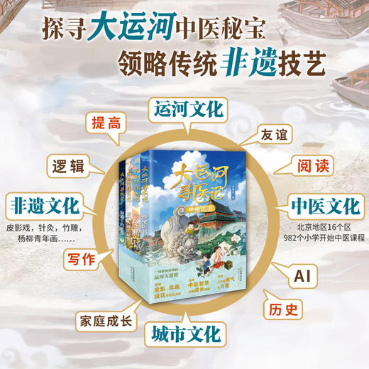 大运河寻医记（4册）一场中医少年的大运河寻找之旅！ 商品图6