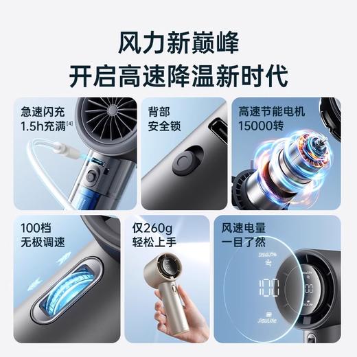 [屁侠推荐]几素手持风扇 Pro1 100档无极风力 续航高达19小时 商品图3