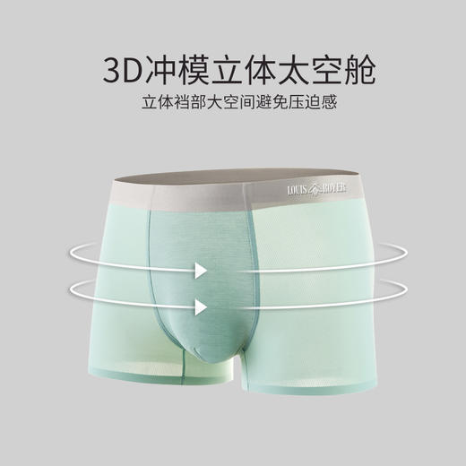 【超值3条装】法国利蜂/LOUIS ROYER “冰氧”小空调洞洞裤男士内裤 透气舒适 轻薄凉爽 3条装 商品图4
