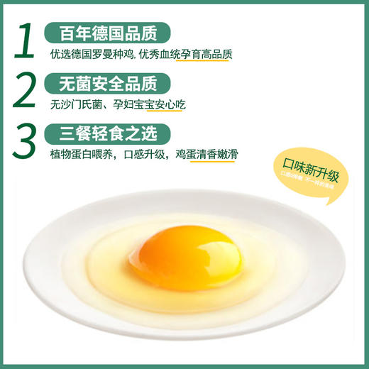 圣迪乐&新鲜轻食蛋  20枚 商品图1